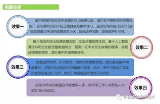 中國(guó)移動(dòng)設(shè)計(jì)院 以人工智能技術(shù)為核心，驅(qū)動(dòng)行業(yè)應(yīng)用軟件開發(fā)新紀(jì)元